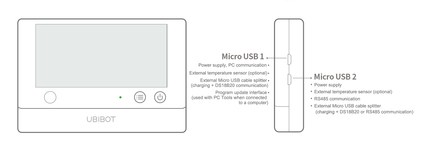 Promicrousb.jpg